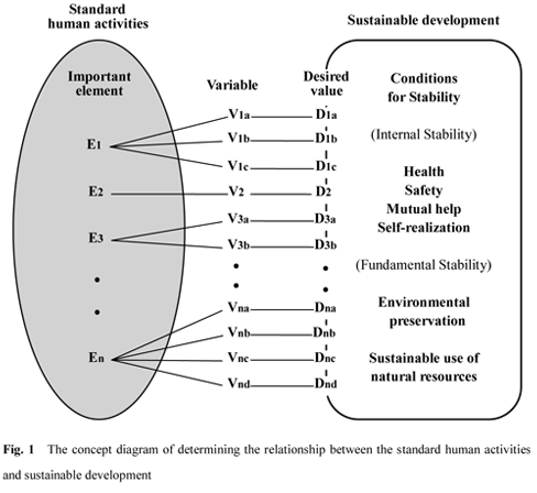 fig1